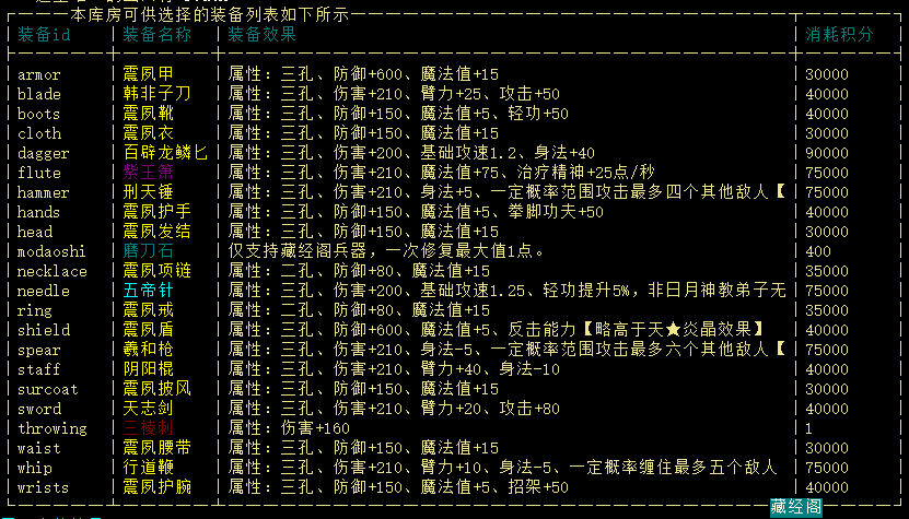 藏经阁三楼器械库房.png